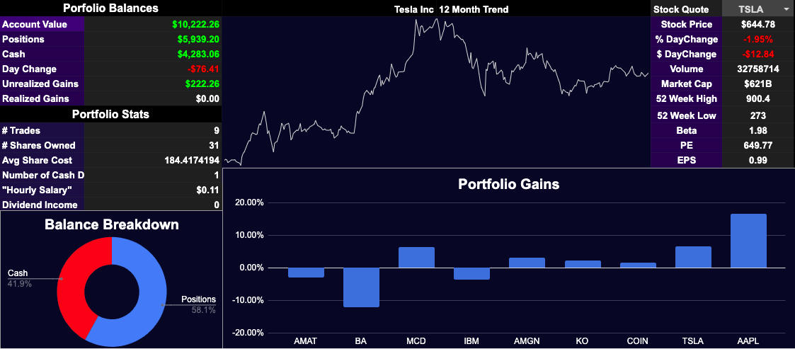 Excel stock tracker